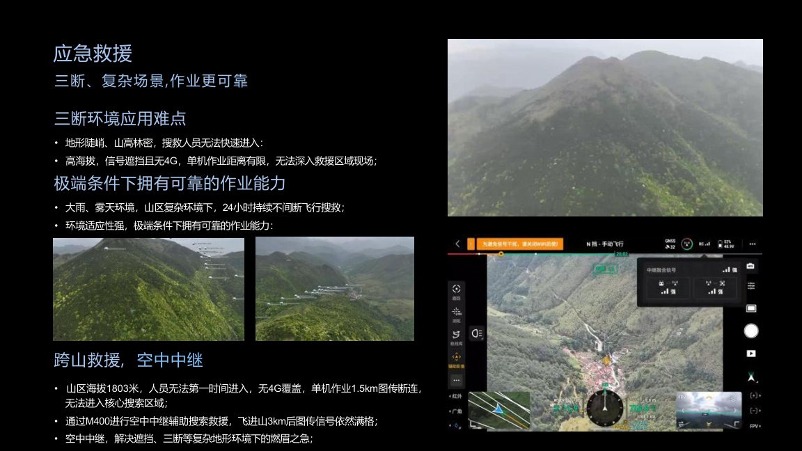M400 Mapping & Surveying Solution for Enterprise Drones sourcing from Lyami Drone Solutions