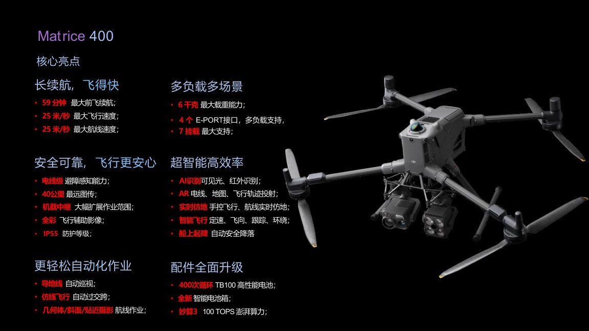 DJI Matrice 400 Enterprise Drone Platform for Enterprise Drones sourcing from Lyami Drone Solutions