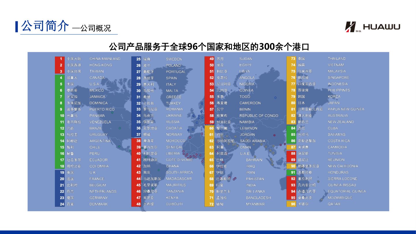 HUA-WU global export map covering more than 96 countries and over 300 ports