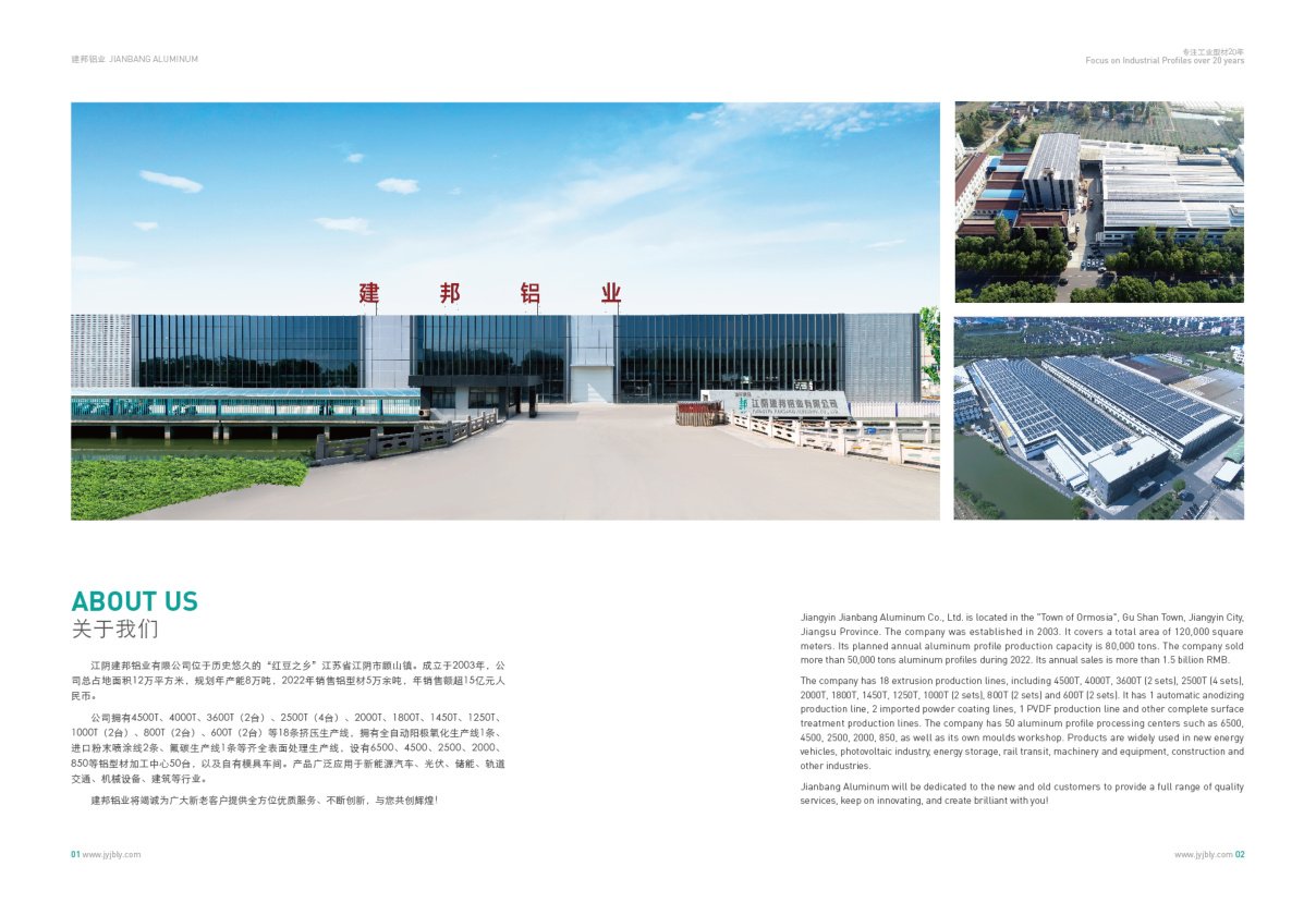 Jianbang Aluminum factory and export capability image