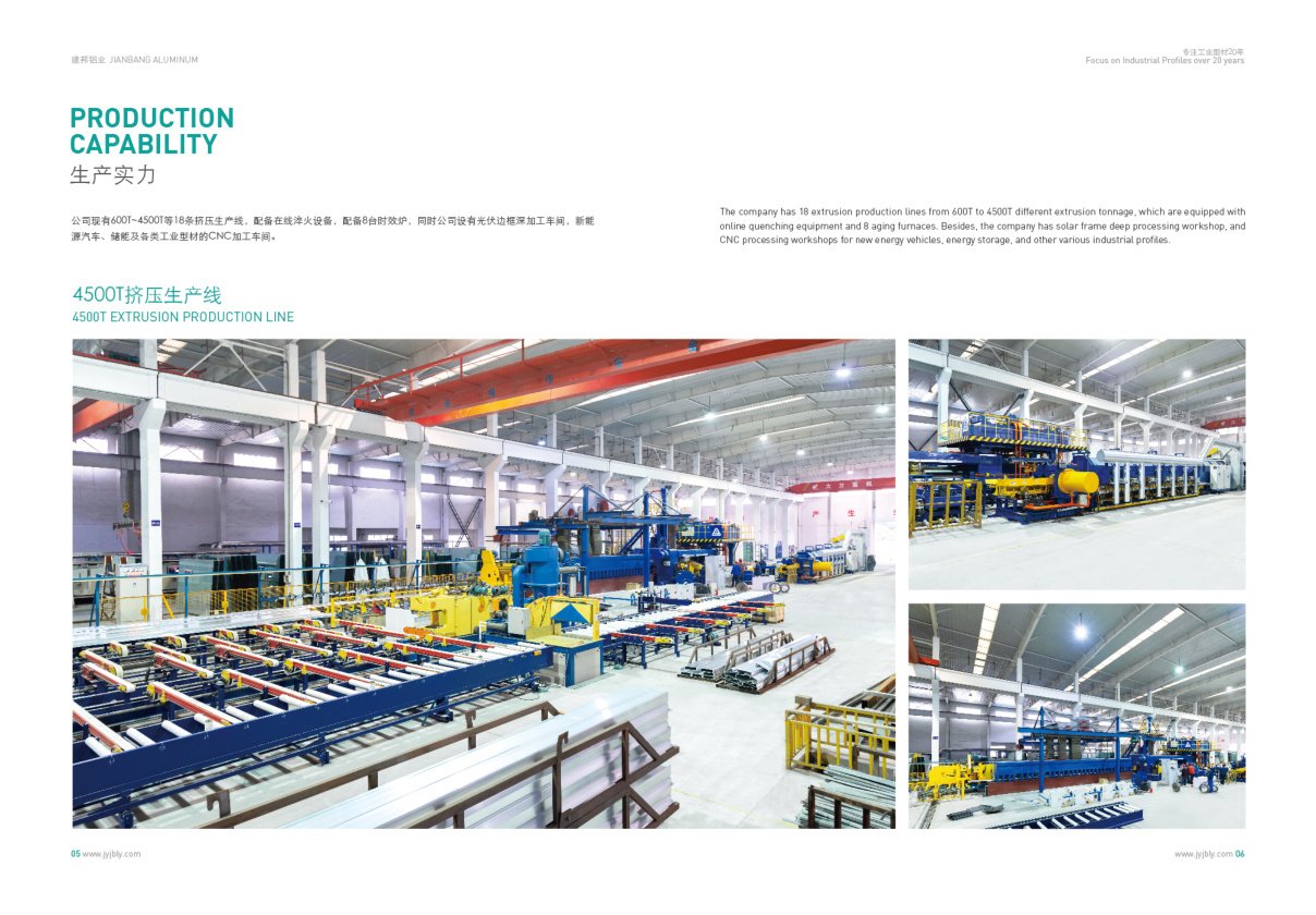 Jianbang Aluminum 4500T extrusion production capability