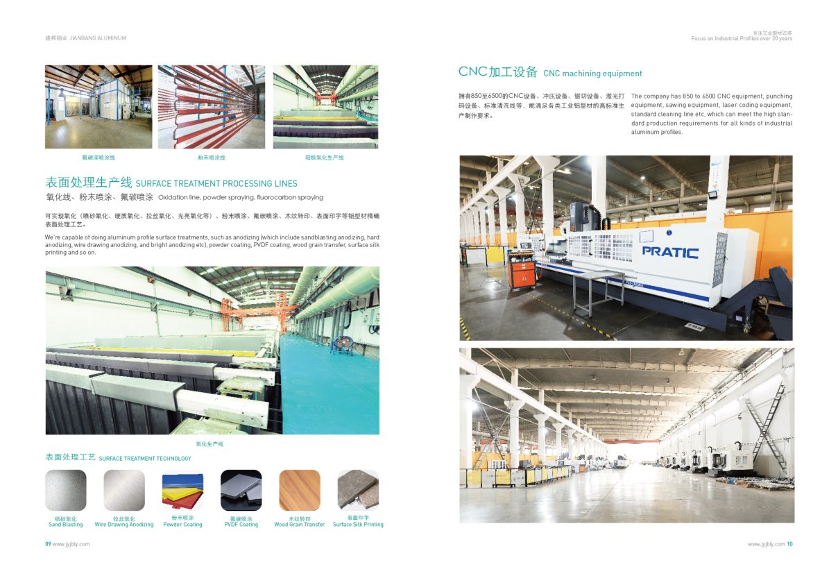 CNC Aluminum Machining & Surface Treatment for Aluminum Extrusion sourcing from Jianbang Aluminum
