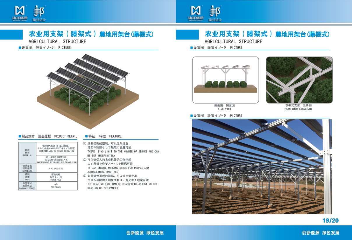 Solar Panel Frame & Bracket Profiles gallery image 3 from Jianbang Aluminum