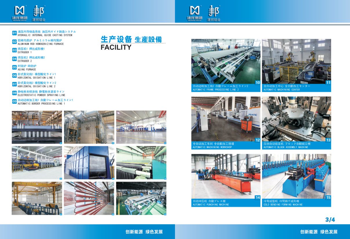 New energy aluminum profiles gallery image 3 from Jianbang Aluminum