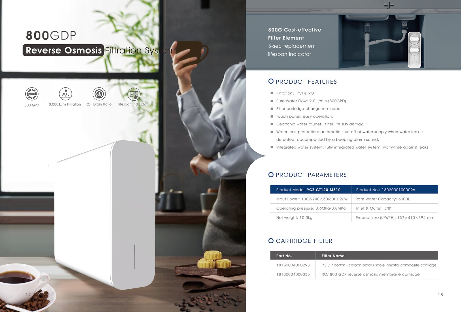 RO reverse osmosis filtration system model gallery visual from MICOE Water Purification