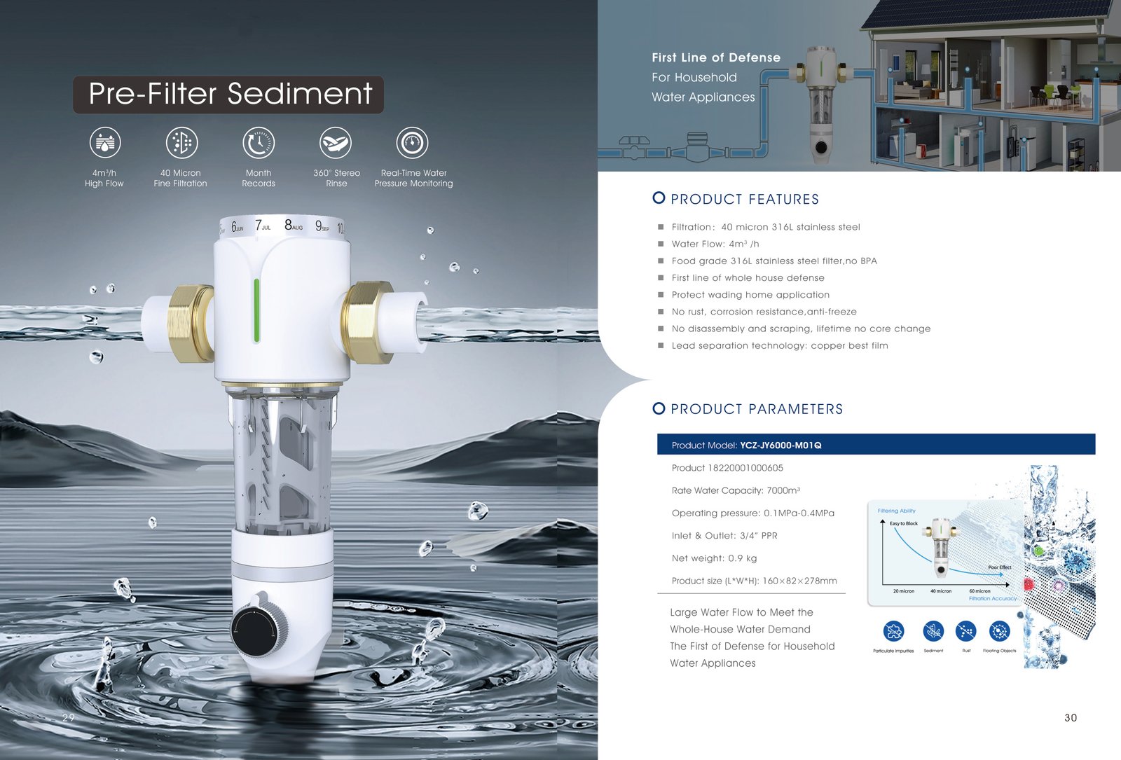 Pre-Filter Sediment model gallery visual from MICOE Water Purification