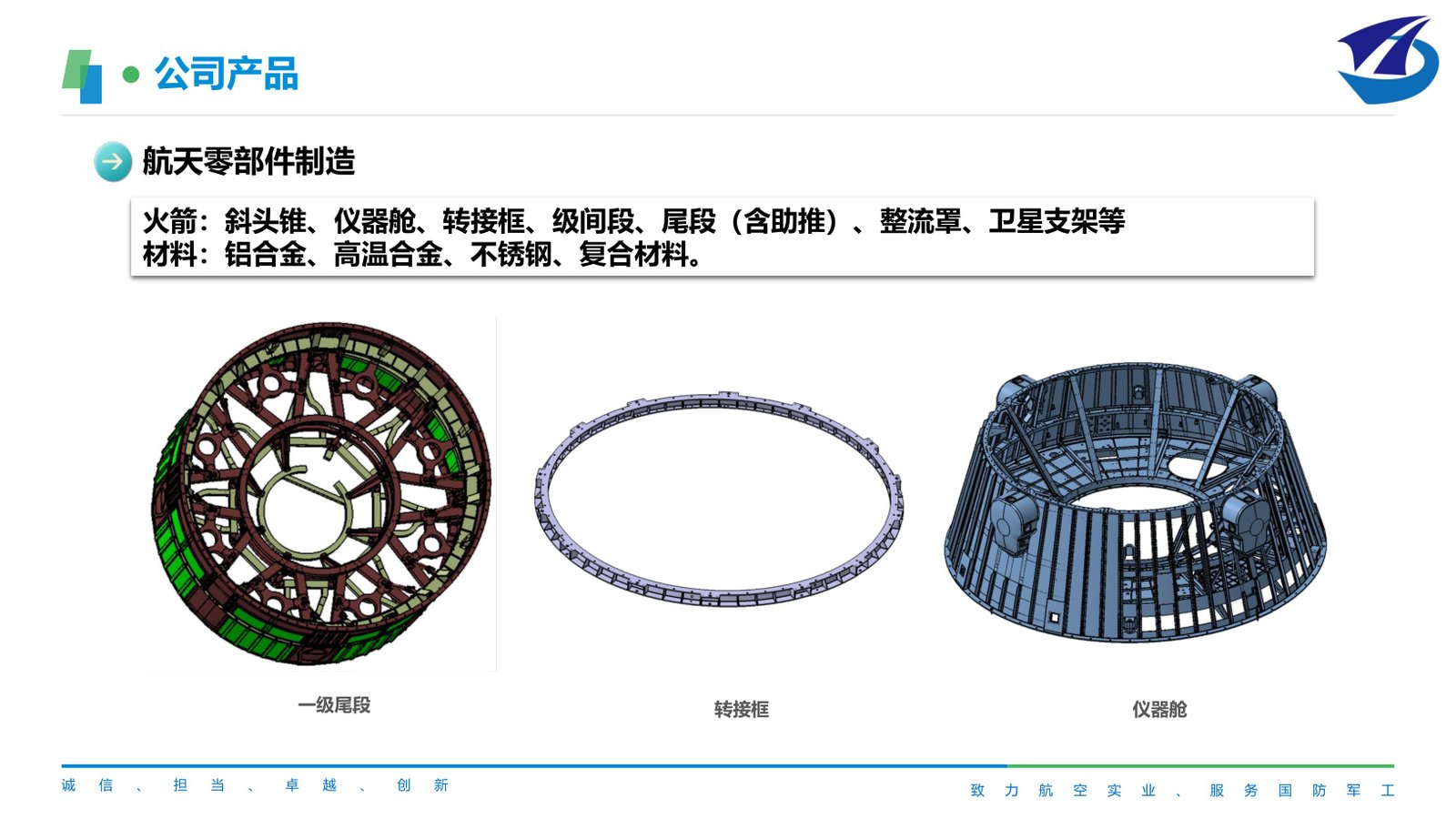 Aerospace Parts Manufacturing for Aerospace Manufacturing sourcing from Sichuan And Auto Technology Co., Ltd.