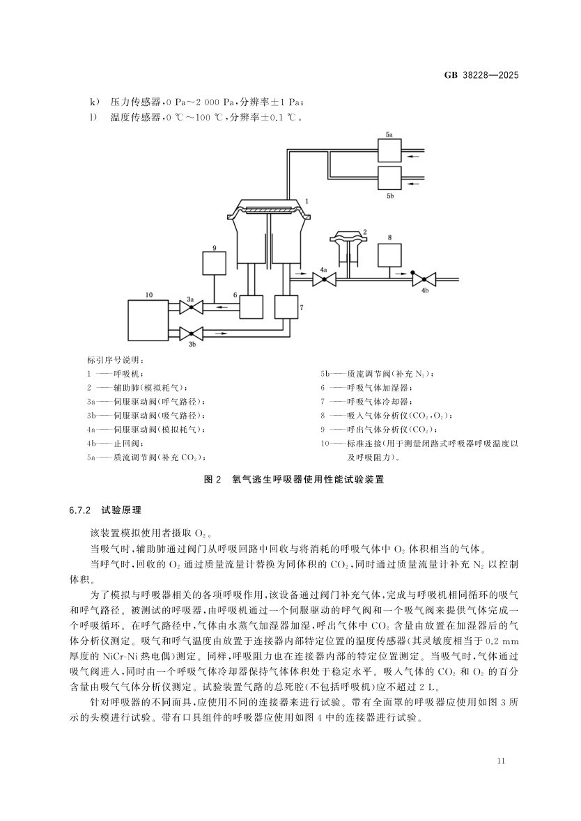 GB 38228-2025 respiratory protection test requirement visual 3