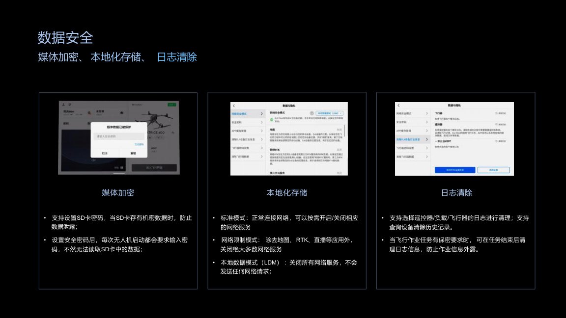 UAV AI command platform visual 2 for Zhongke Xinyan low-altitude economy UAV system