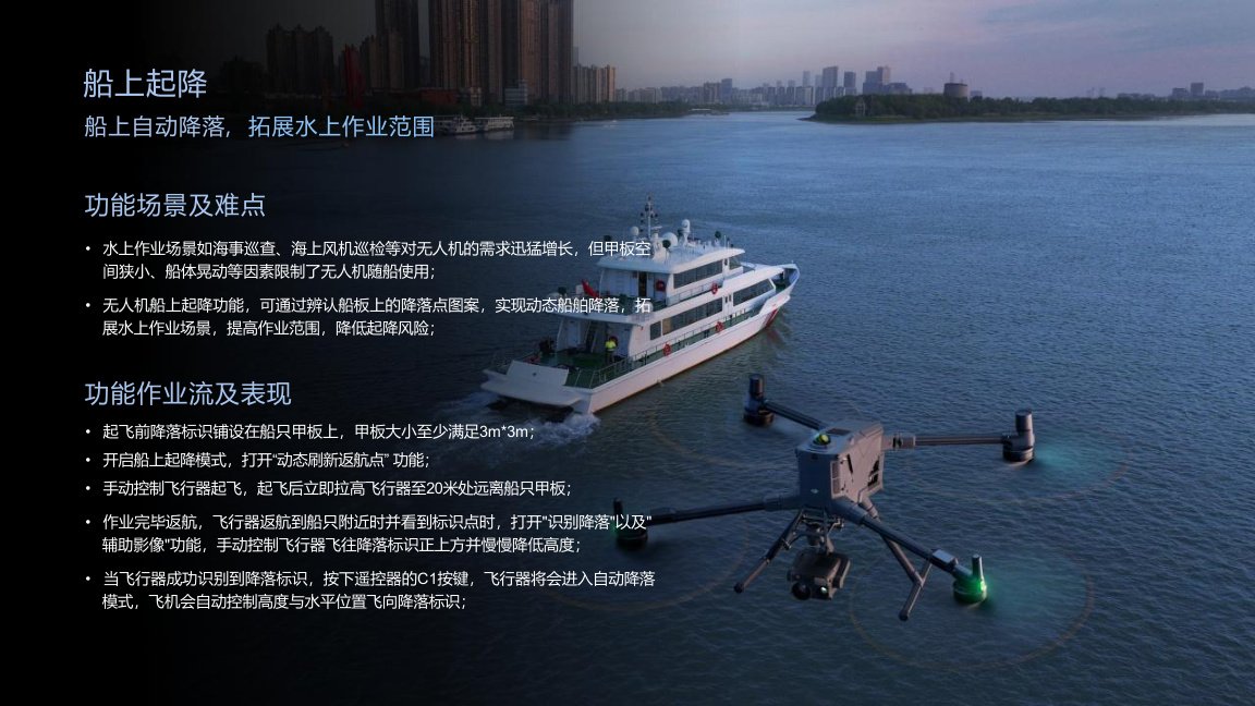 Amphibious UAV System for UAV Systems sourcing from Zhongke Xinyan Flight Technology