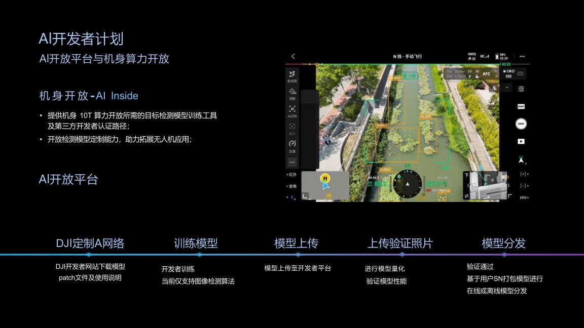 UAV AI Command Platform for Robotics & AI Command sourcing from Zhongke Xinyan Flight Technology