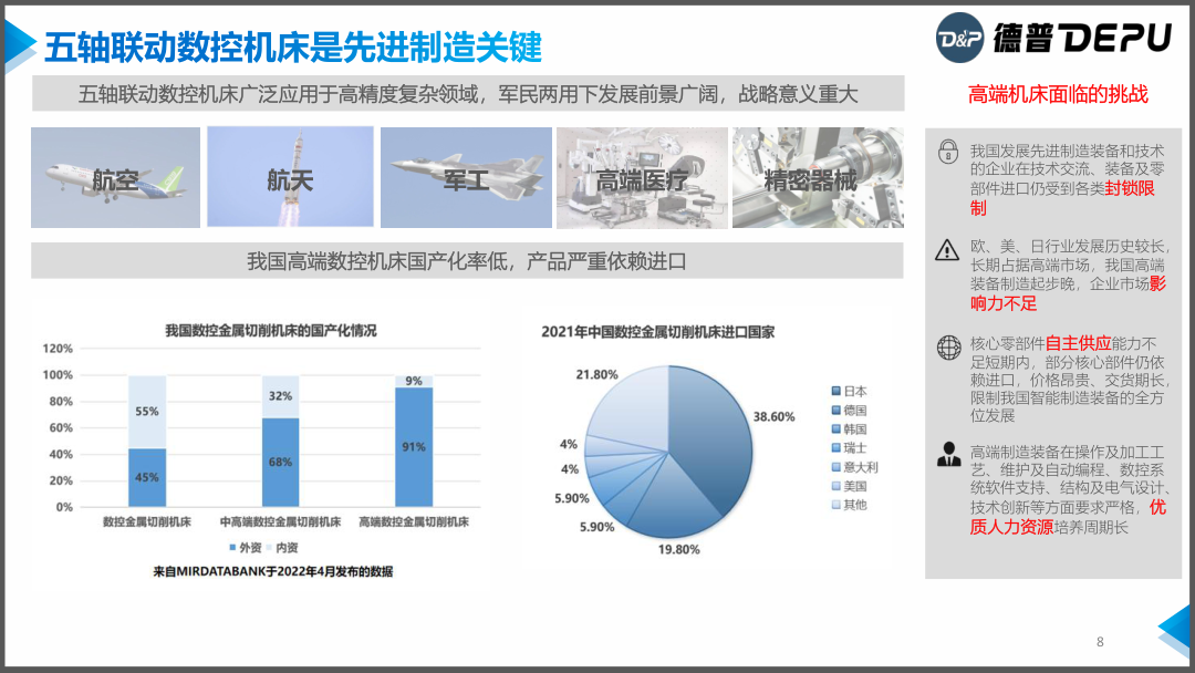 Core Competitiveness illustration