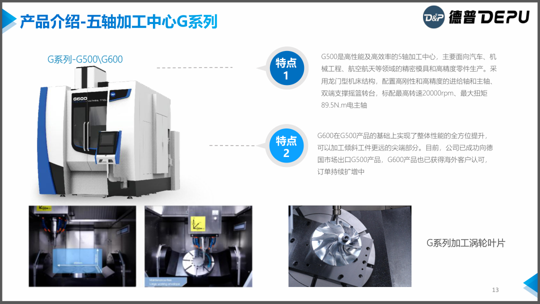 DEPU G Series Five-Axis Machining Center for High-End CNC Machine Tools sourcing from DEPU CNC (Shenzhen) Co., Ltd.