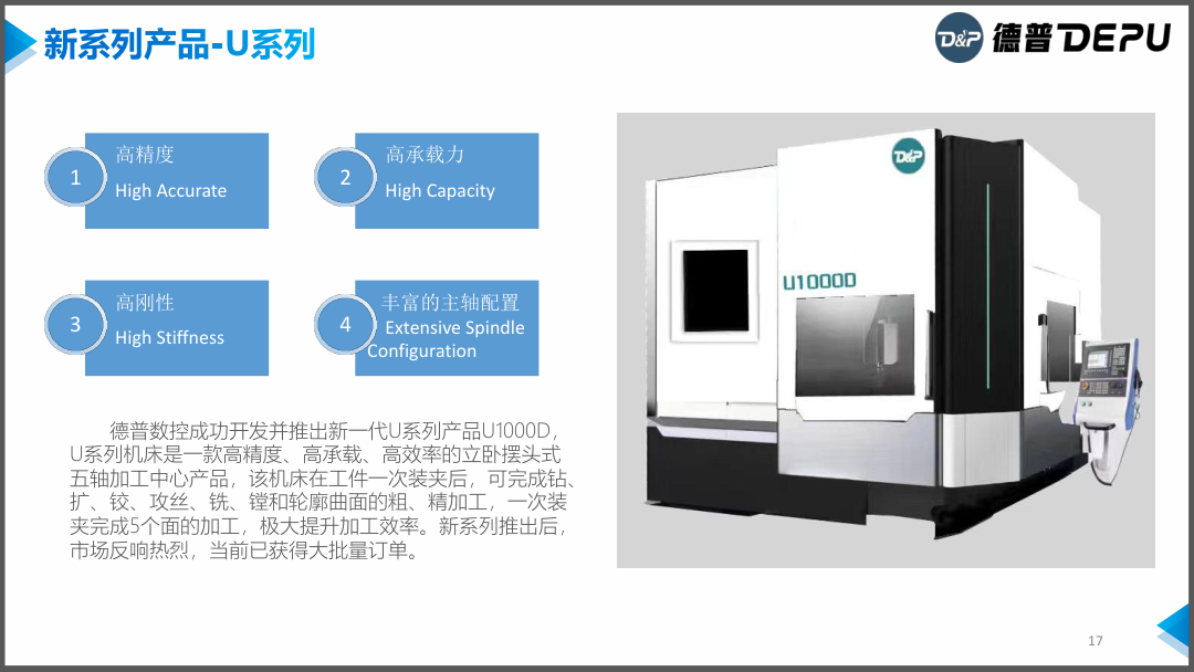 DEPU U Series Five-Axis Vertical-Horizontal Swing-Head Machining Center for High-End CNC Machine Tools sourcing from DEPU CNC (Shenzhen) Co., Ltd.