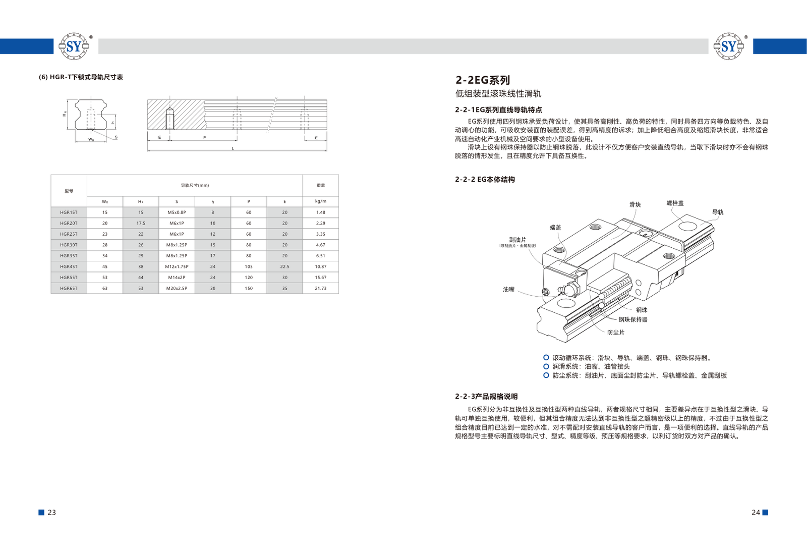 EG Series Low-Profile Ball Linear Guide for Industrial Machinery sourcing from Zhejiang Yinhe Precision Transmission Equipment Co., Ltd.